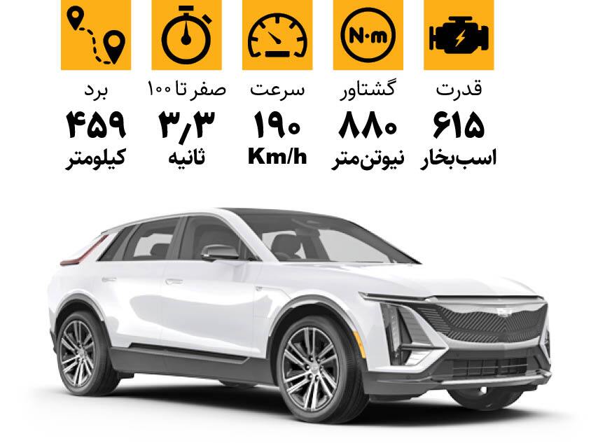 مشخصات خودرو کادیلاک برقی چیست؟ + اینفوگرافیک مشخصات خودرو کادیلاک برقی چیست؟ + اینفوگرافیک