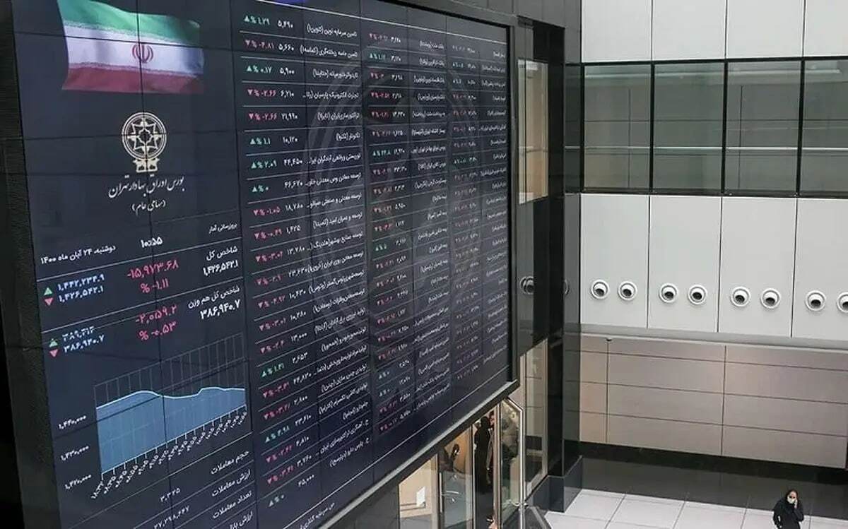 بازار بورس خونین شد + عکس بازار بورس خونین شد + عکس