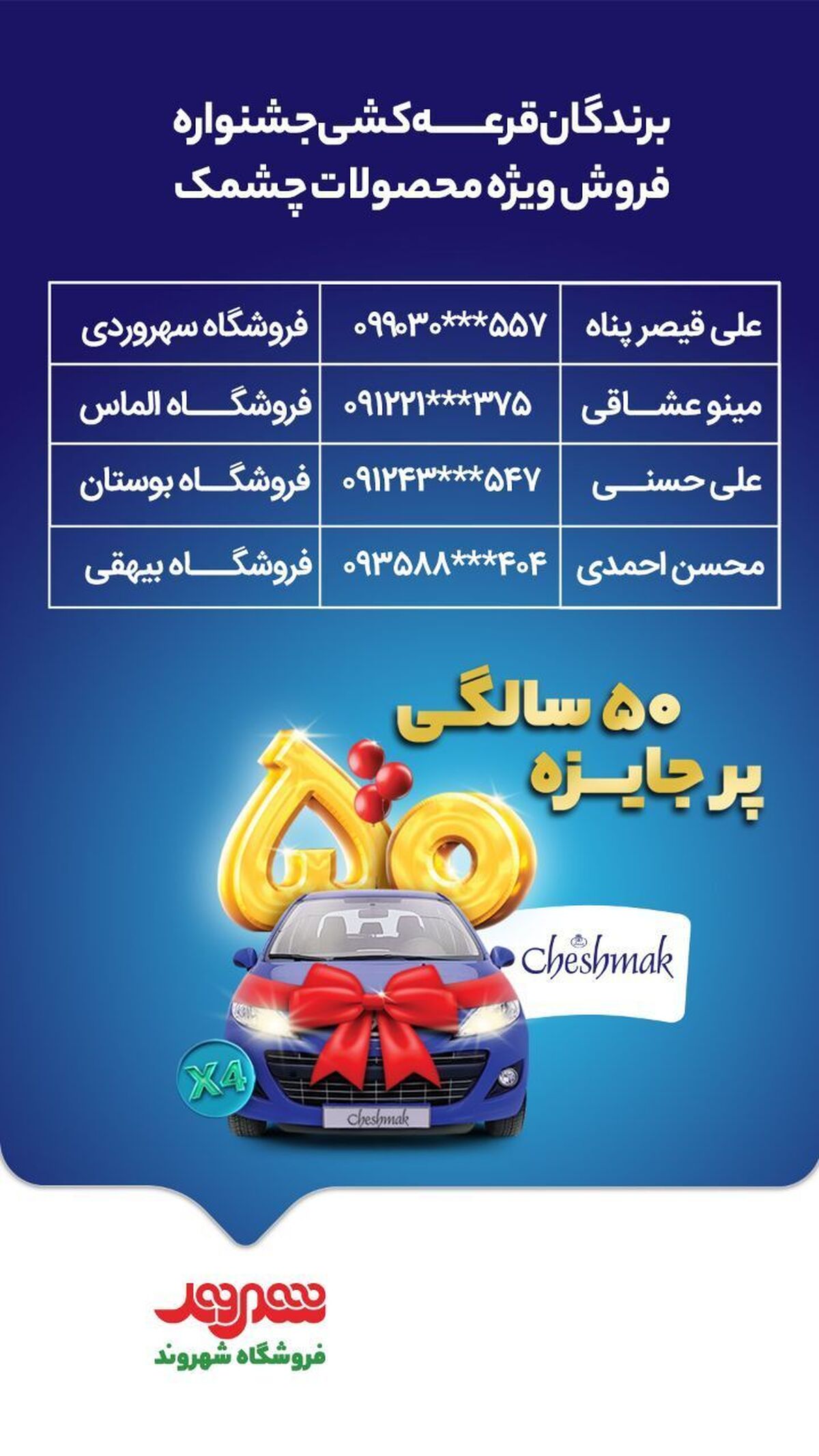چهار دستگاه خودرو پژو ۲۰۷ جایزه خریداران محصولات چشمک از فروشگاههای زنجیرهای شهروند چهار دستگاه خودرو پژو ۲۰۷ جایزه خریداران محصولات چشمک از فروشگاههای زنجیرهای شهروند