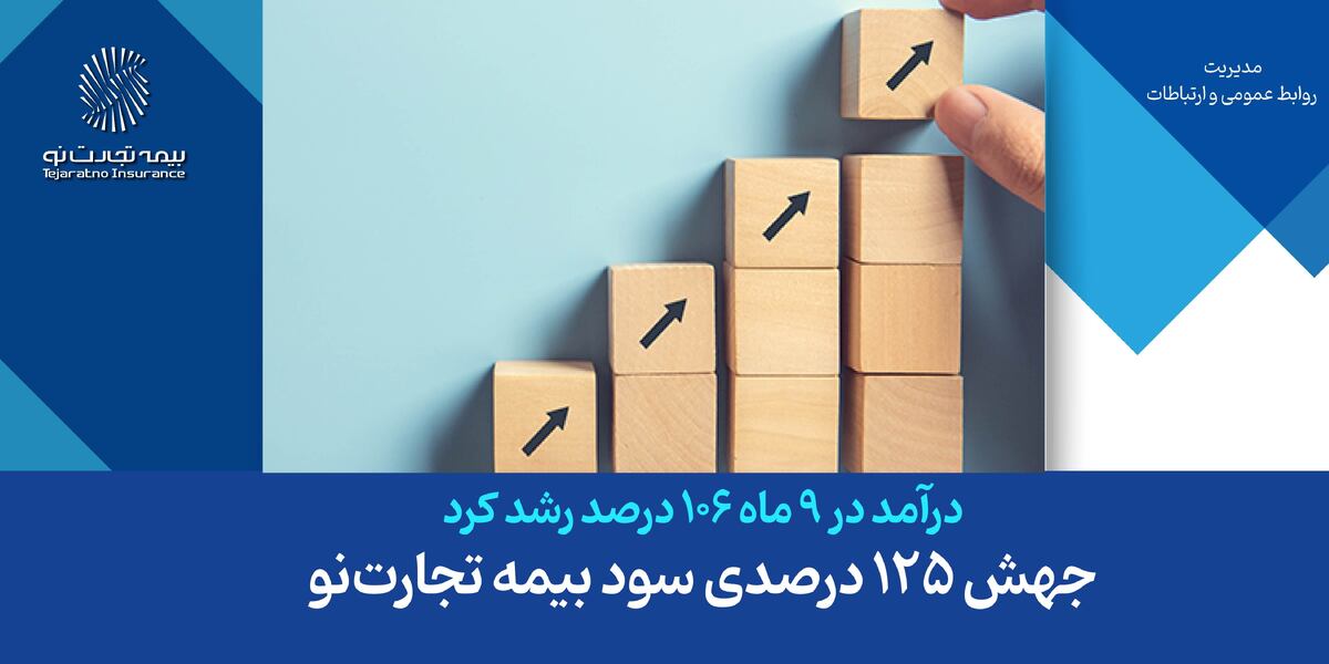 جهش 125 درصدی سود بیمه تجارتنو جهش 125 درصدی سود بیمه تجارتنو
