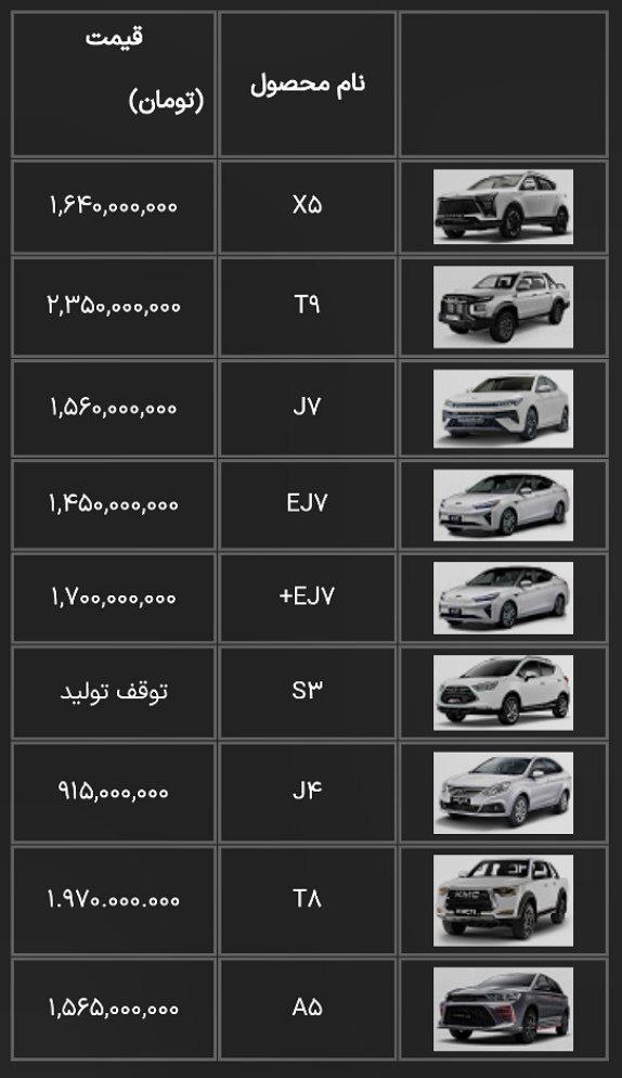 قیمت جدید کارخانه محصولات کرمان موتور اسفند 1403/ قیمت کارخانه کی‌ام سی T9 چند؟