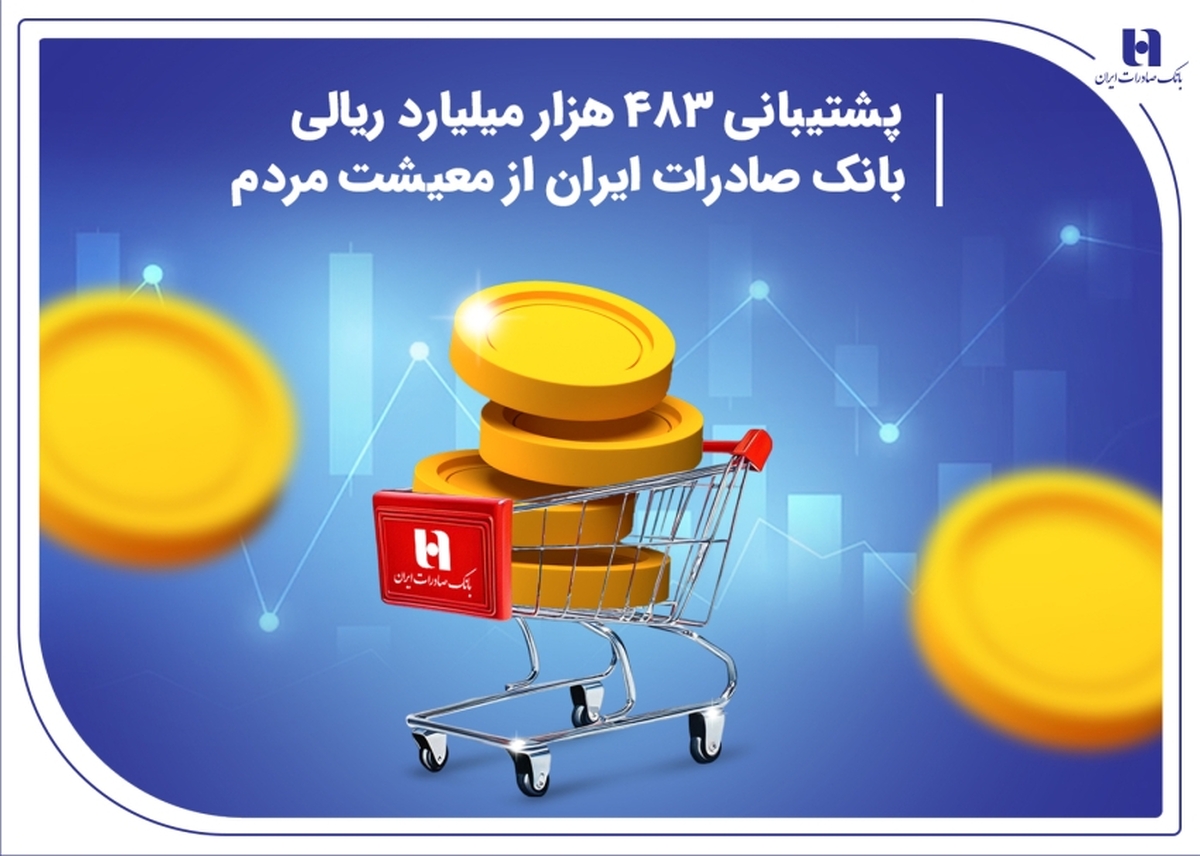 پشتیبانی 483هزار میلیارد ریالی بانک صادرات ایران از معیشت مردم پشتیبانی 483هزار میلیارد ریالی بانک صادرات ایران از معیشت مردم