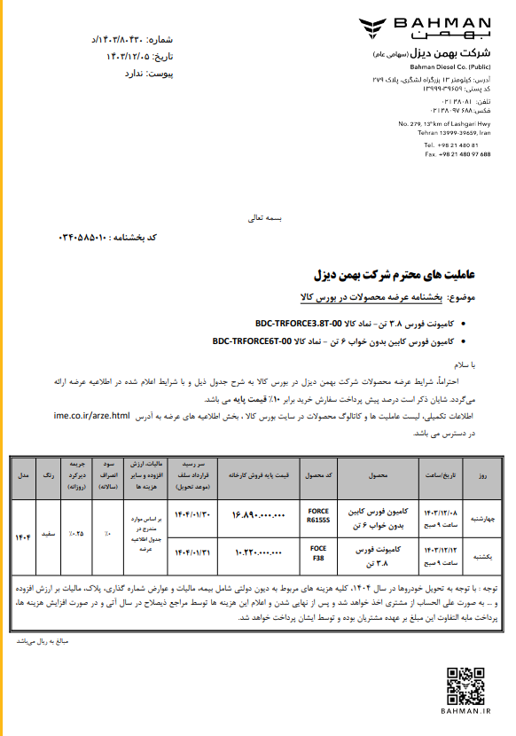 آخرین عرضه فورس F38 در بورس کالا در سال 1403