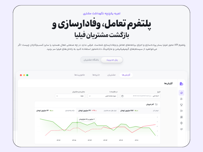 ترندهای مهم بازاریابی در سال ۲۰۲۵ (مدیران حتماً باید بدانند!)