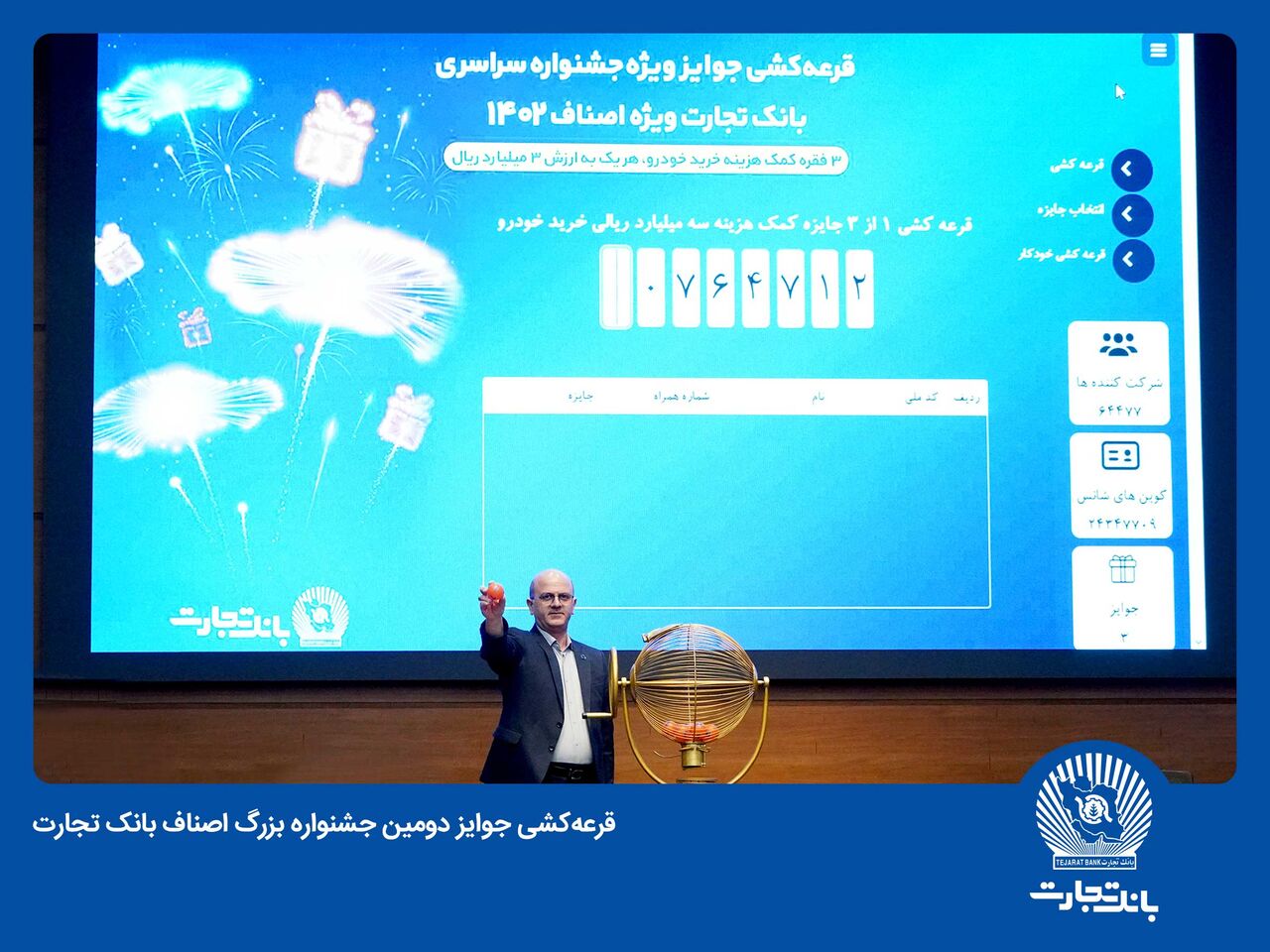 برندگان دومین جشنواره بزرگ اصناف بانک تجارت معرفی شدند برندگان دومین جشنواره بزرگ اصناف بانک تجارت معرفی شدند