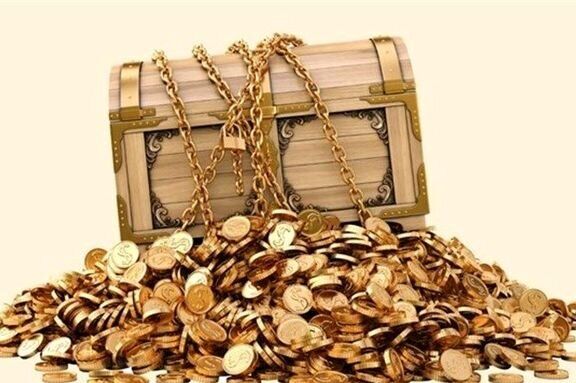 ارزیابی صندوق پشتوانه طلای لوتوس ارزیابی صندوق پشتوانه طلای لوتوس