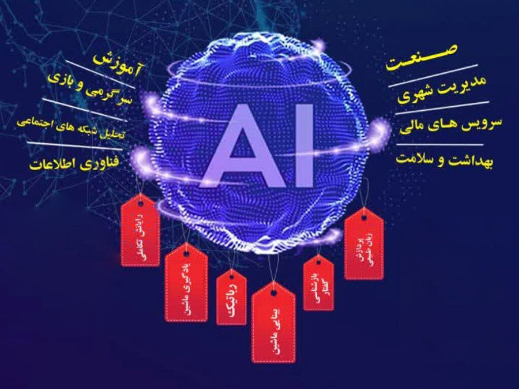 حمایت ایرانسل از رویداد استارتاپی «هوش مصنوعی از داده تا ثروت» حمایت ایرانسل از رویداد استارتاپی «هوش مصنوعی از داده تا ثروت»