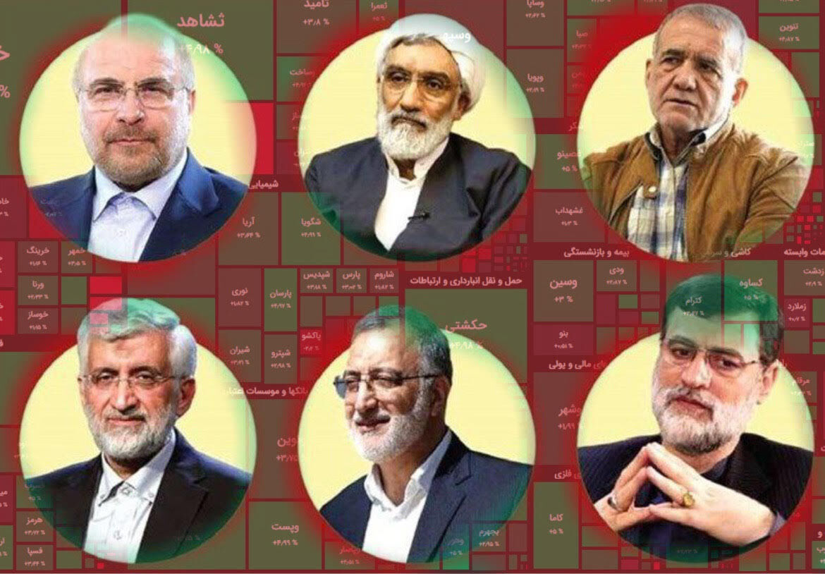 ردپای بورس در مانورهای انتخاباتی کاندیداها/ بازاری بیپناه که دستاویز وعدههایی بیسرانجام قرار میگیرد ردپای بورس در مانورهای انتخاباتی کاندیداها/ بازاری بیپناه که دستاویز وعدههایی بیسرانجام قرار میگیرد