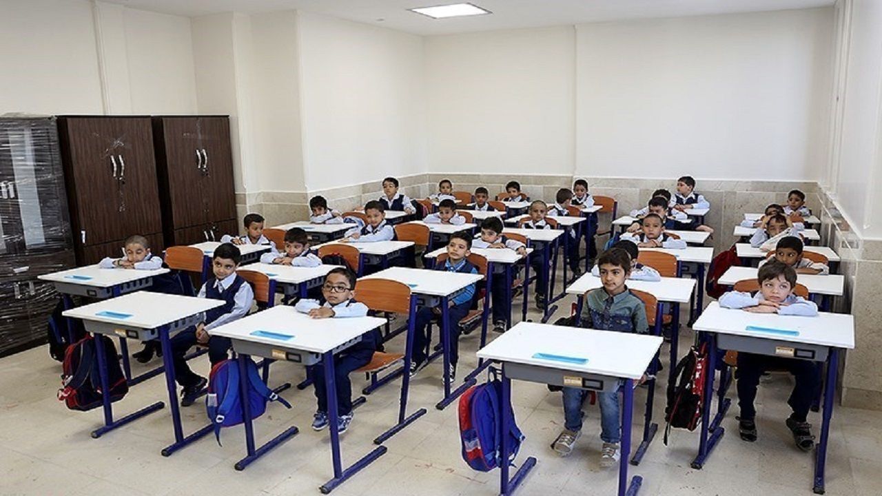 کنترل سقف شهریه مدارس کنترل سقف شهریه مدارس