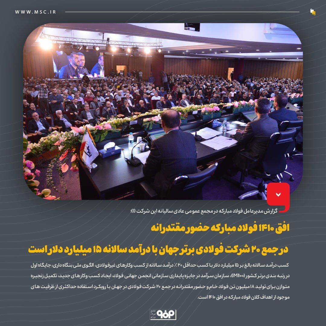 افق ۱۴۱۰ فولاد مبارکه حضور مقتدرانه در جمع ۲۰ شرکت فولادی برتر جهان با درآمد سالانه ۱۵ میلیارد دلار است افق ۱۴۱۰ فولاد مبارکه حضور مقتدرانه در جمع ۲۰ شرکت فولادی برتر جهان با درآمد سالانه ۱۵ میلیارد دلار است