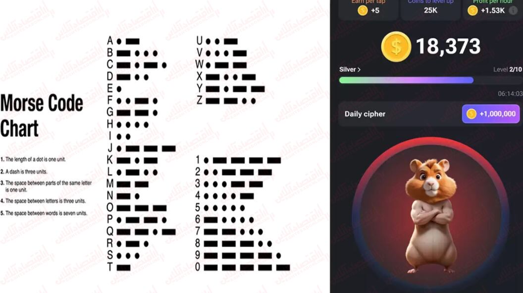 کد مورس همستر اول مرداد / کد مورس امروز همستر تغییر کرد کد مورس همستر اول مرداد / کد مورس امروز همستر تغییر کرد
