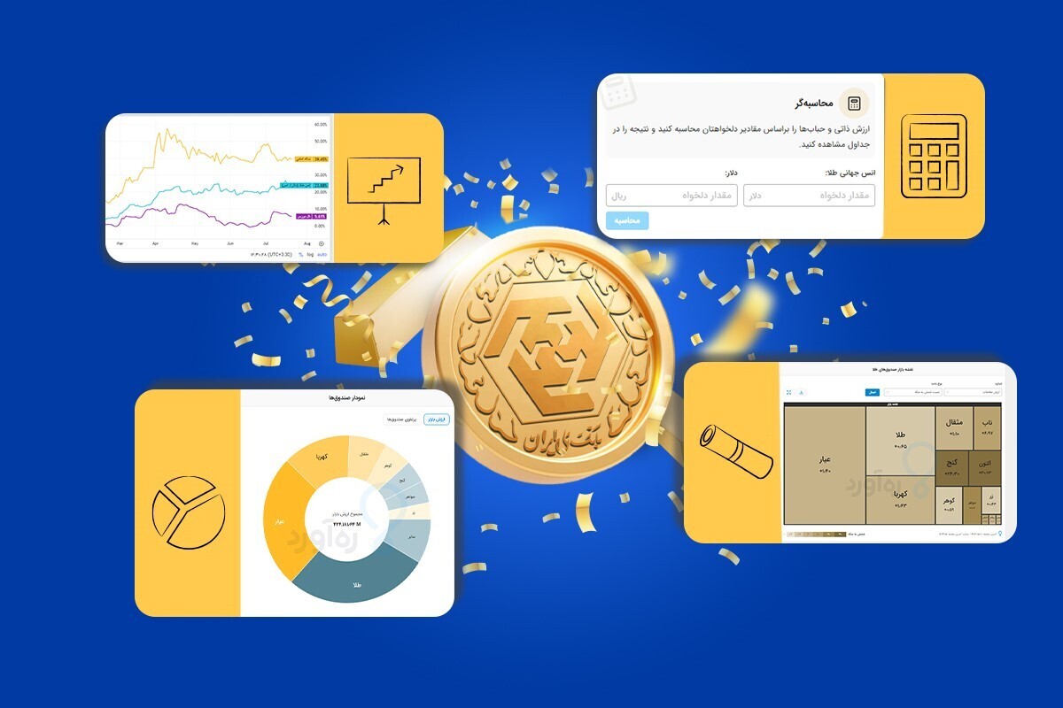همهچیز درباره قیمت طلا، سکه و صندوقهای طلا همهچیز درباره قیمت طلا، سکه و صندوقهای طلا