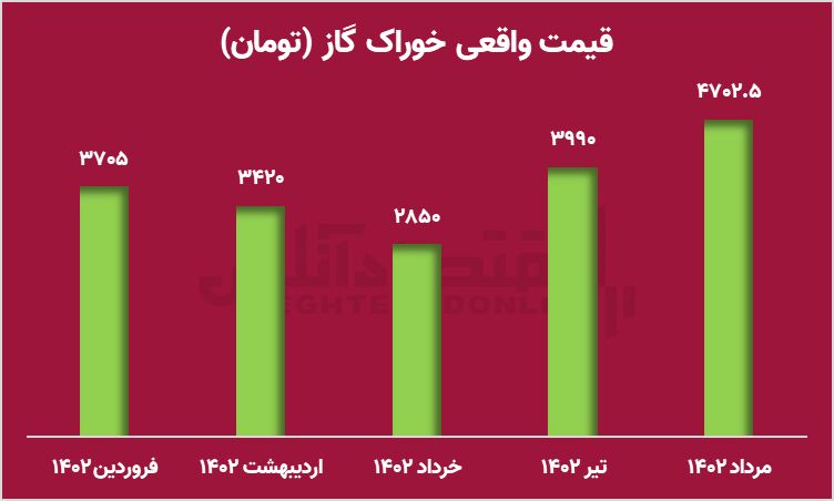 پایان یک زخم کهنه دردناک/ صف خریدهایی که یک سال دیرتر بسته میشوند پایان یک زخم کهنه دردناک/ صف خریدهایی که یک سال دیرتر بسته میشوند