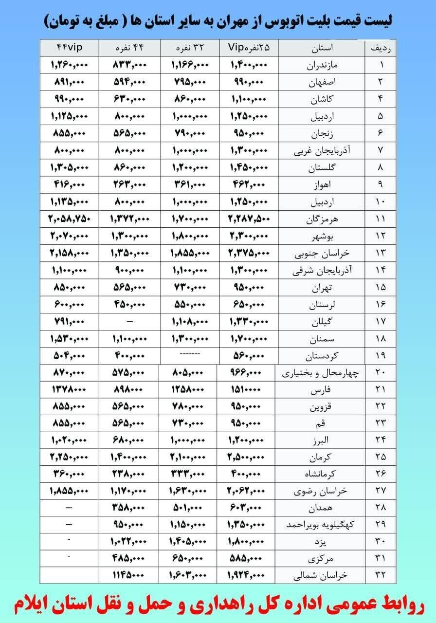 نرخ کرایه اتوبوس از مرز مهران به تمام استان‌ها + جدول