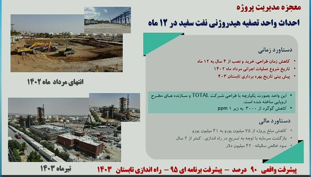 پیش‌بینی‌ها از پالایشگاه نفت اصفهان / شپنا ارزش خرید دارد؟