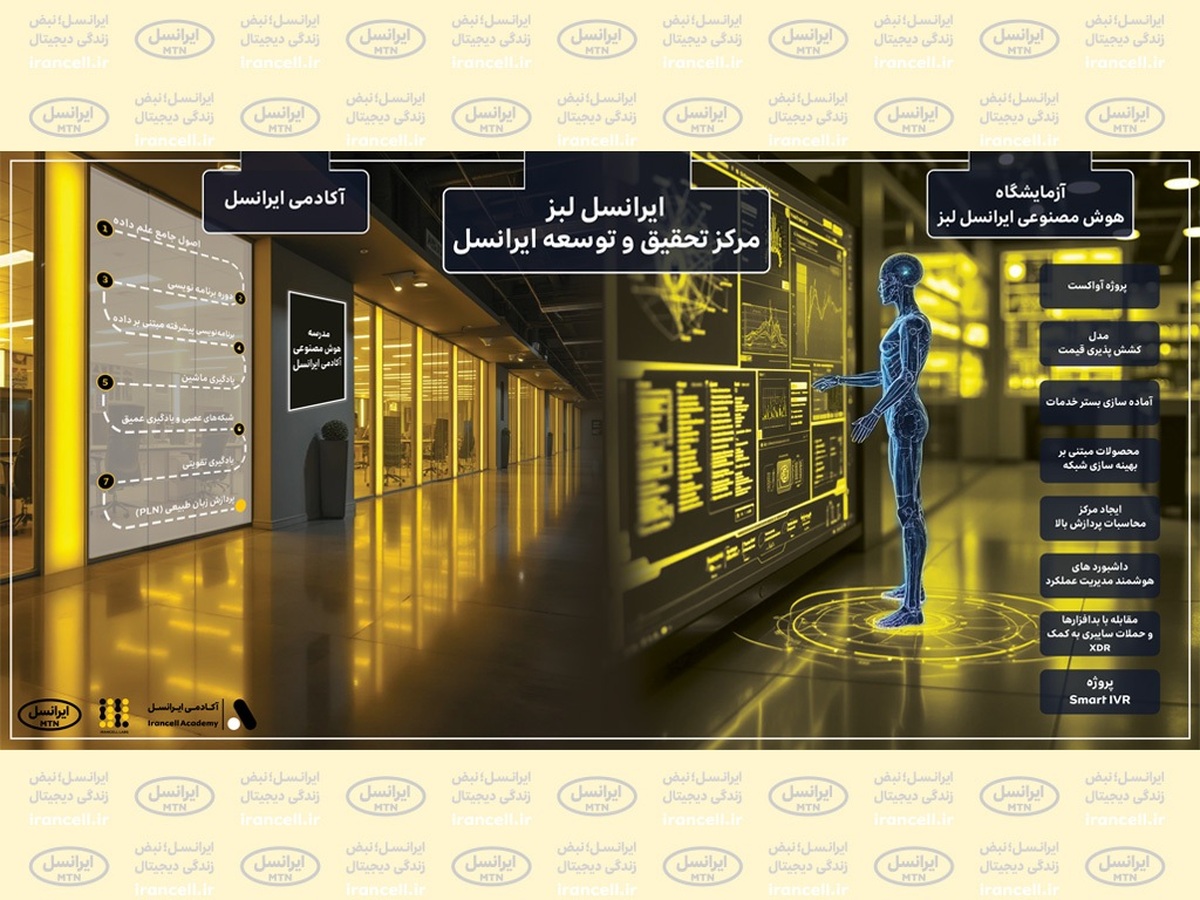 حضور ایرانسل در نمایشگاه کیتکس ۲۰۲۴ حضور ایرانسل در نمایشگاه کیتکس ۲۰۲۴