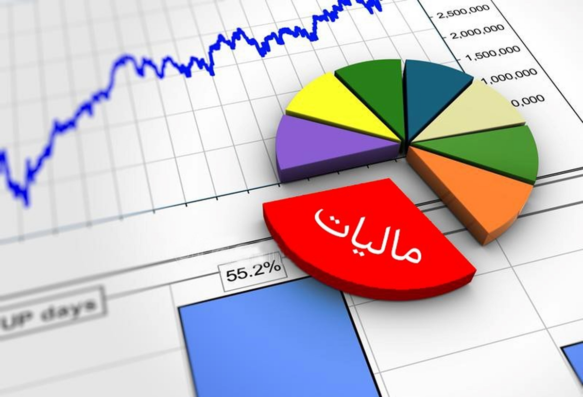 اعتبار مالیاتی به چه کسانی تعلق می گیرد؟ اعتبار مالیاتی به چه کسانی تعلق می گیرد؟