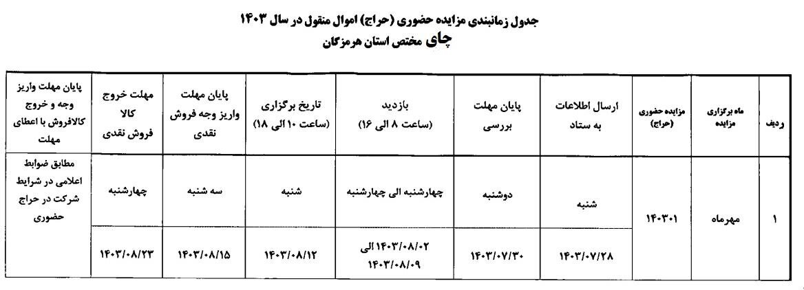 حراج چای دبش در ۲ استان/ شرایط شرکت در حراج اعلام شد