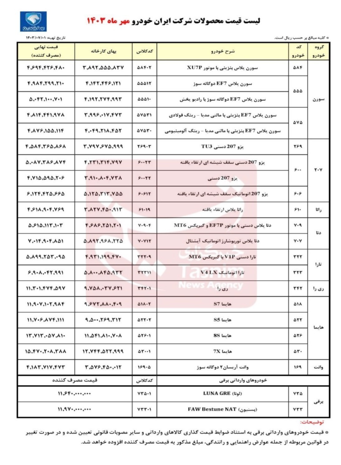 قیمت محصولات ایران خودرو تغییر کرد + جدول