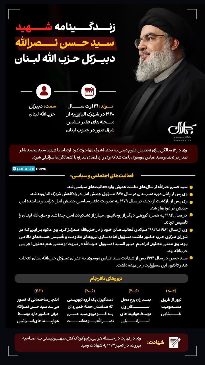 زندگینامه سیدحسن نصرالله در یک نگاه + اینفوگرافی