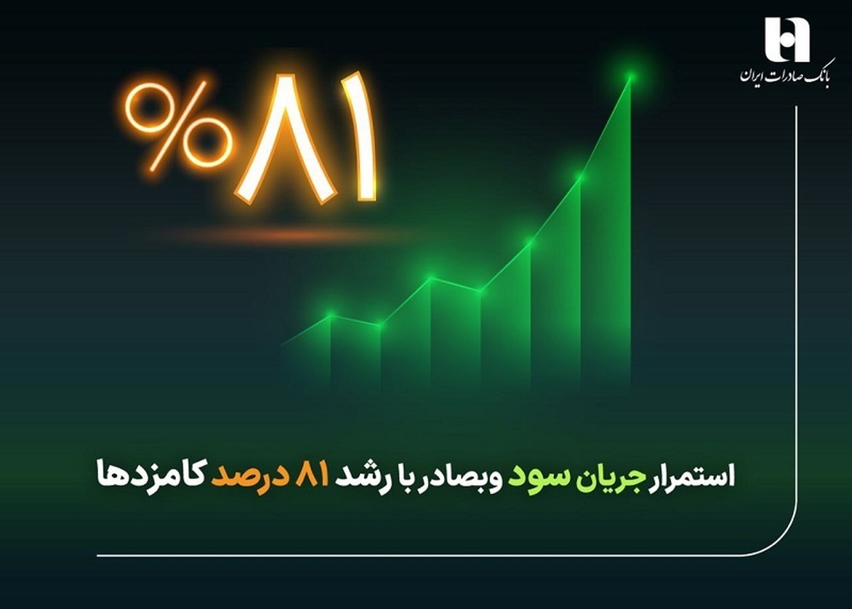 استمرار جریان سود وبصادر با رشد ۸۱ درصد کارمزدها استمرار جریان سود وبصادر با رشد ۸۱ درصد کارمزدها