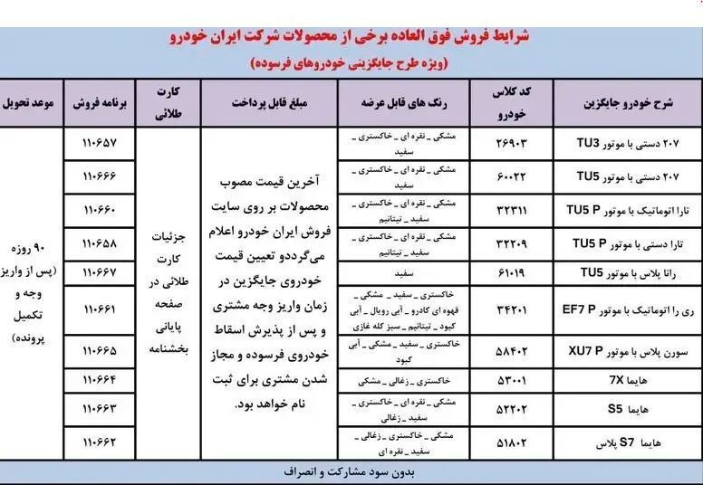 فروش فوری ۱۰ محصول ایران خودرو/ متقاضیان عجله کنند فروش فوری ۱۰ محصول ایران خودرو/ متقاضیان عجله کنند