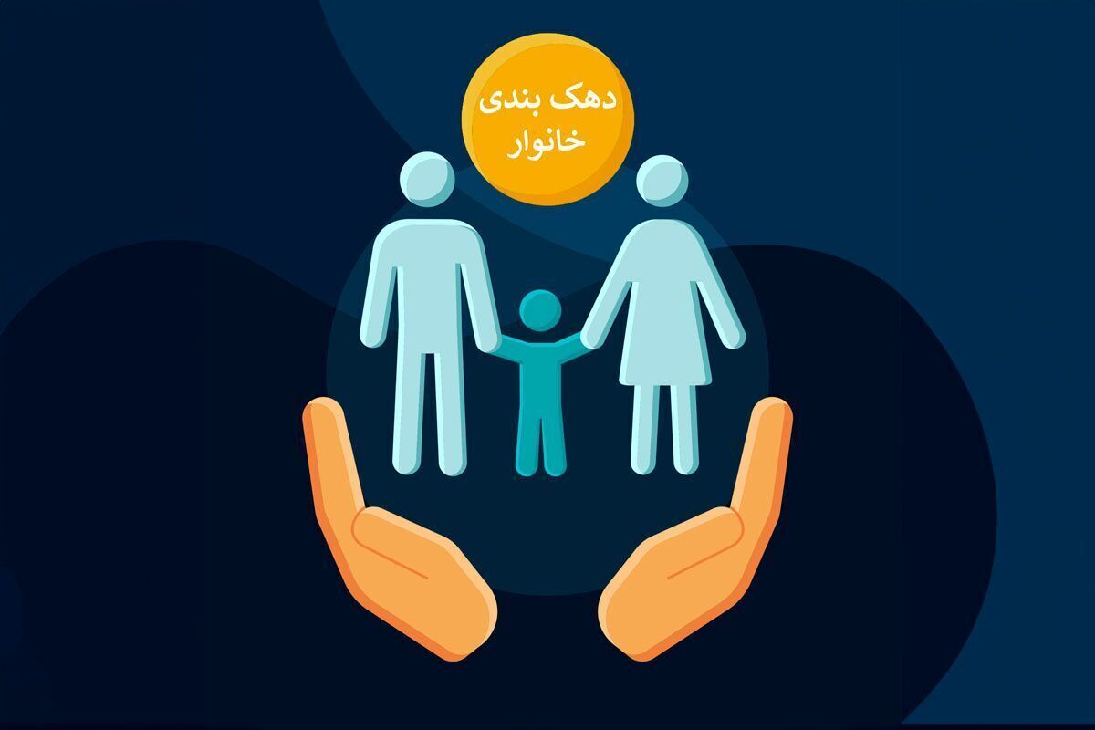 این افراد هم به لیست سیاه حذف یارانه اضافه شدند این افراد هم به لیست سیاه حذف یارانه اضافه شدند