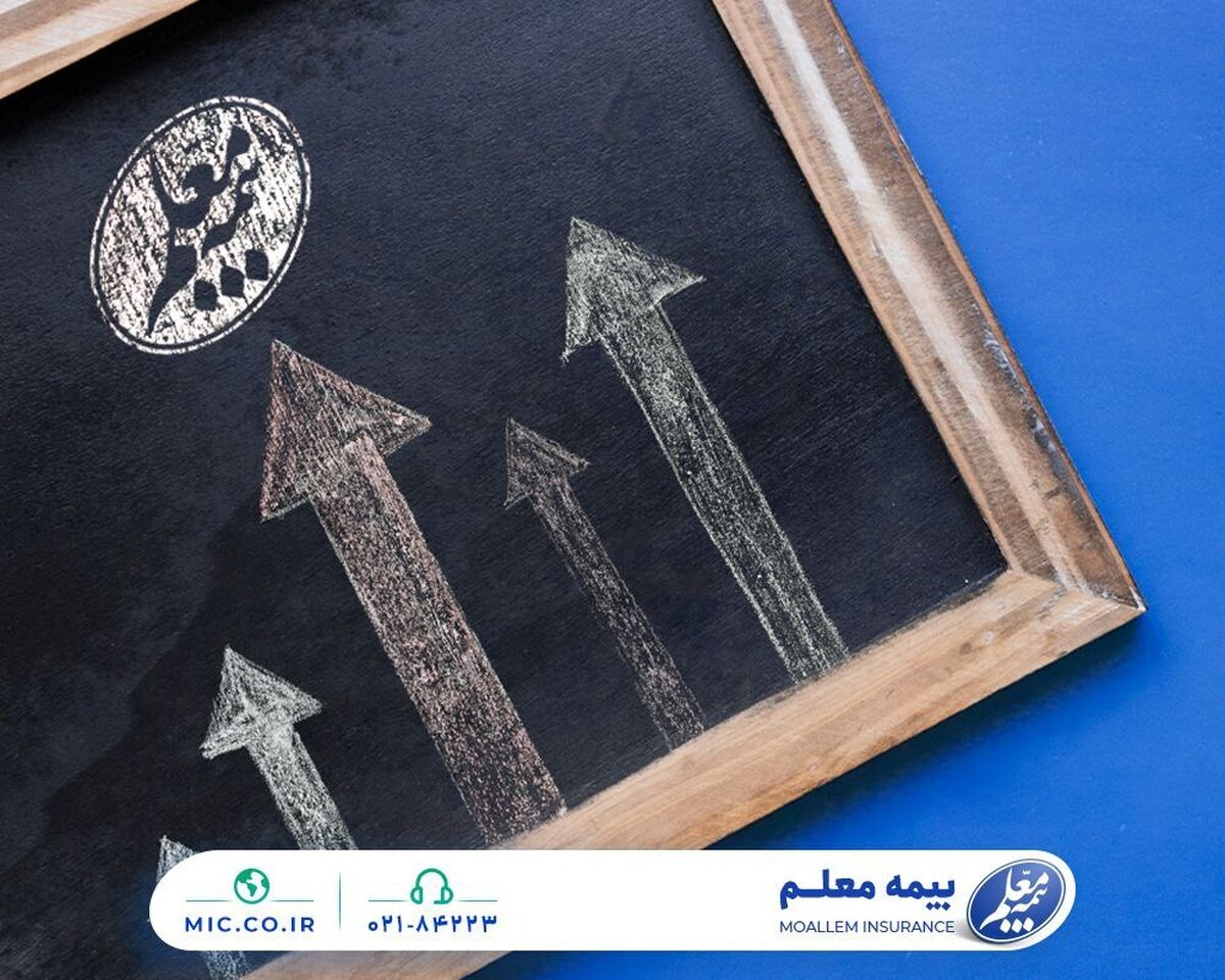 صدرنشینی بیمه معلم بر اساس امتیاز حاکمیت شرکتی در میان شرکتهای بیمه صدرنشینی بیمه معلم بر اساس امتیاز حاکمیت شرکتی در میان شرکتهای بیمه