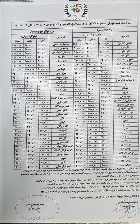 گوجه فرنگی ارزان شد