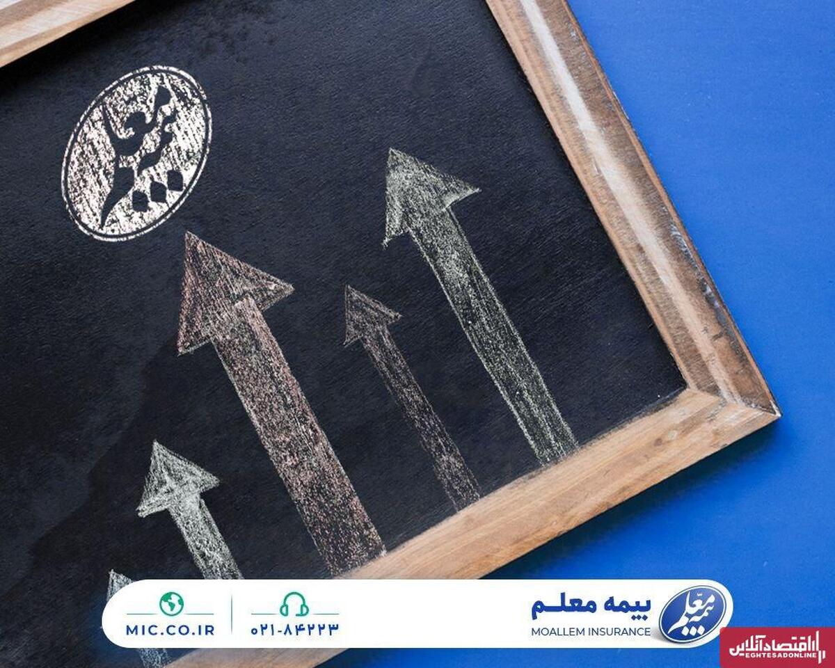 صدرنشینی بیمه معلم بر اساس امتیاز حاکمیت شرکتی در میان شرکتهای بیمه صدرنشینی بیمه معلم بر اساس امتیاز حاکمیت شرکتی در میان شرکتهای بیمه