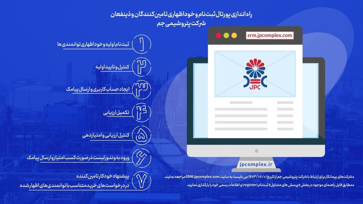 جم پیشگام در راهاندازی و عملیاتی شدن سامانه نرمافزاری مدیریت مناقصات و معاملات جم پیشگام در راهاندازی و عملیاتی شدن سامانه نرمافزاری مدیریت مناقصات و معاملات
