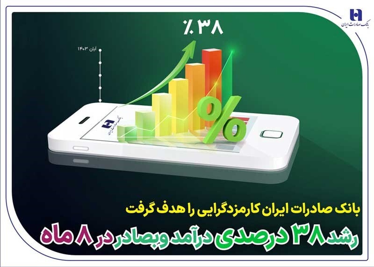 رشد 38 درصدی درآمد «وبصادر» در 8 ماه رشد 38 درصدی درآمد «وبصادر» در 8 ماه
