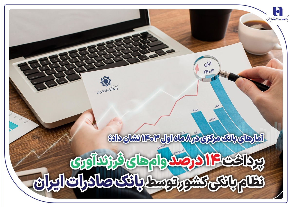 پرداخت 14 درصد وامهای فرزندآوری نظام بانکی کشور توسط بانک صادرات ایران پرداخت 14 درصد وامهای فرزندآوری نظام بانکی کشور توسط بانک صادرات ایران
