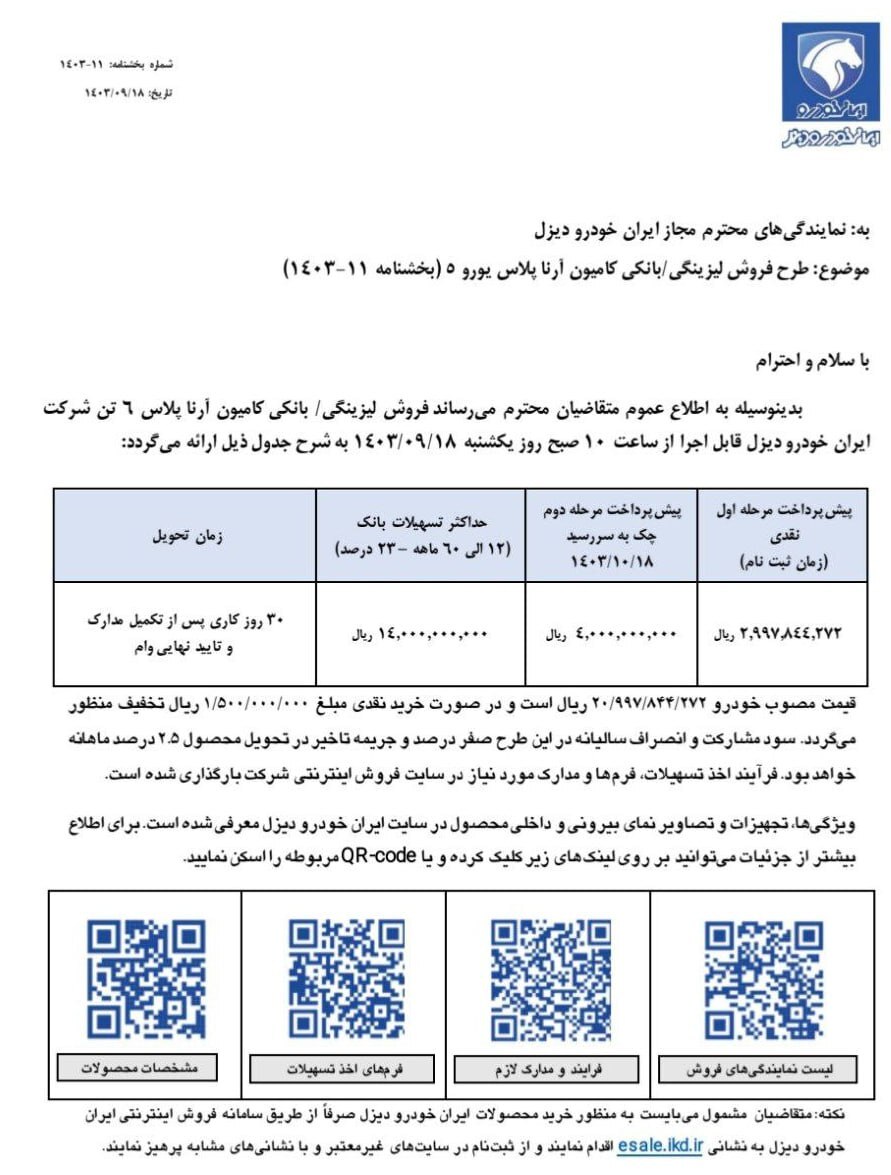 فروش اقساطی ایران خودرو آذر ۱۴۰۳ / با اقساط ۶۰ ماهه خودرو بخرید + تحویل ۳۰روزه