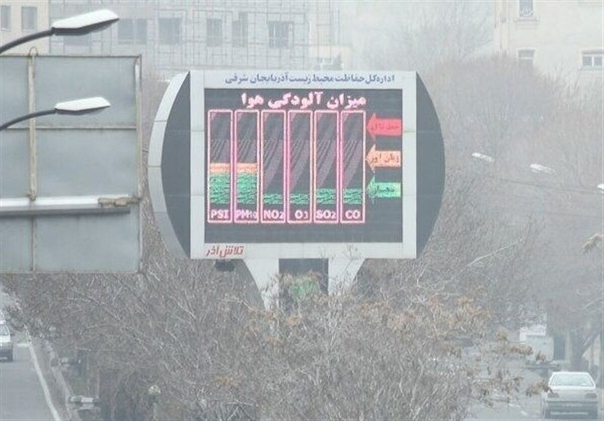 مراجعه ۴۰۰۰ بیمار تنفسی به اورژانس تهران مراجعه ۴۰۰۰ بیمار تنفسی به اورژانس تهران