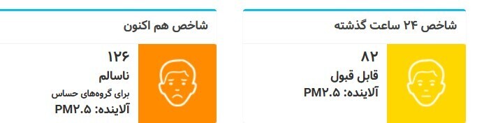 شاخص آلودگی هوای تهران امروز ۲۷ آذر/ هشدار مهم به گروه‌های حساس