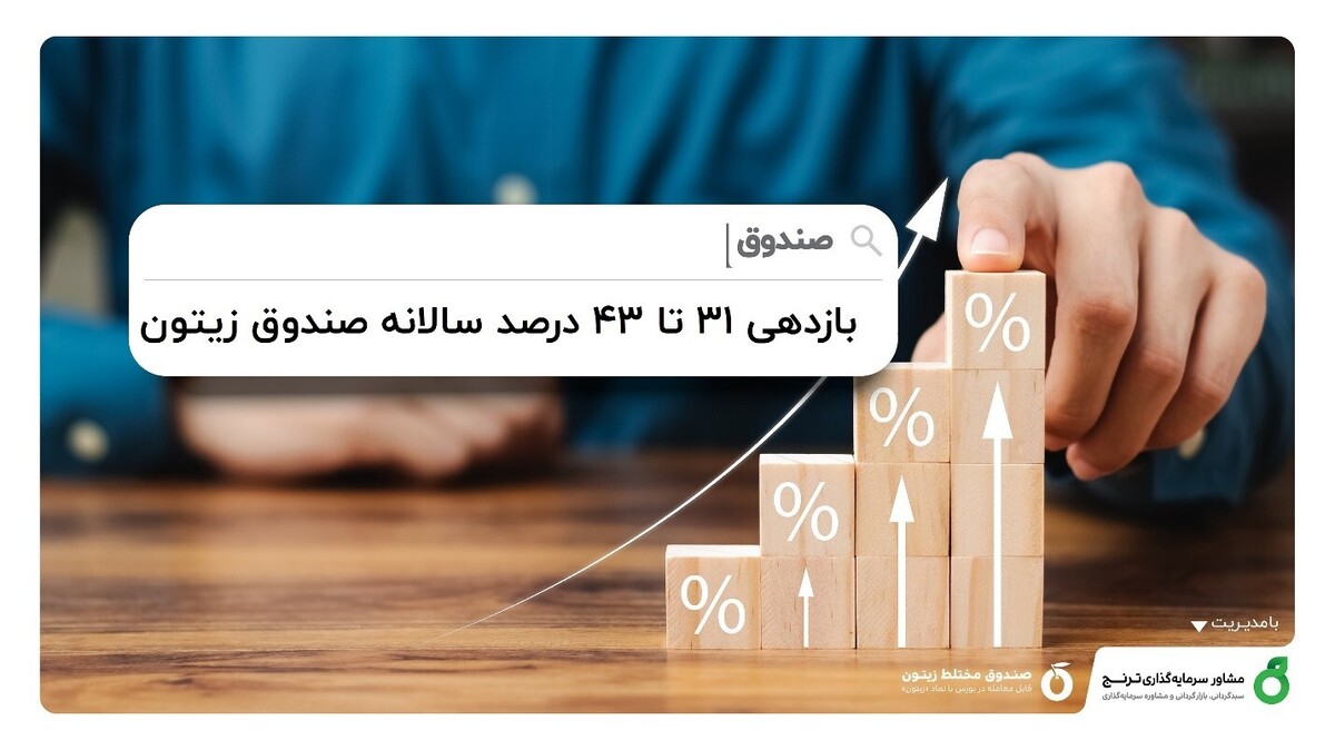 پیشبینی بازدهی ۳۱ تا ۴۳ صندوق مختلط زیتون؛ جایگزین درآمدثابت و عادی اهرمی پیشبینی بازدهی ۳۱ تا ۴۳ صندوق مختلط زیتون؛ جایگزین درآمدثابت و عادی اهرمی