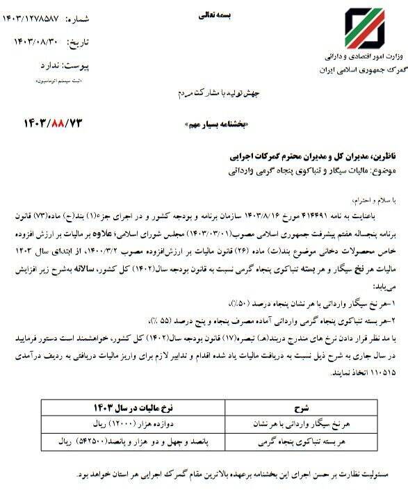 افزایش شدید مالیات سیگار و تنباکو + سند
