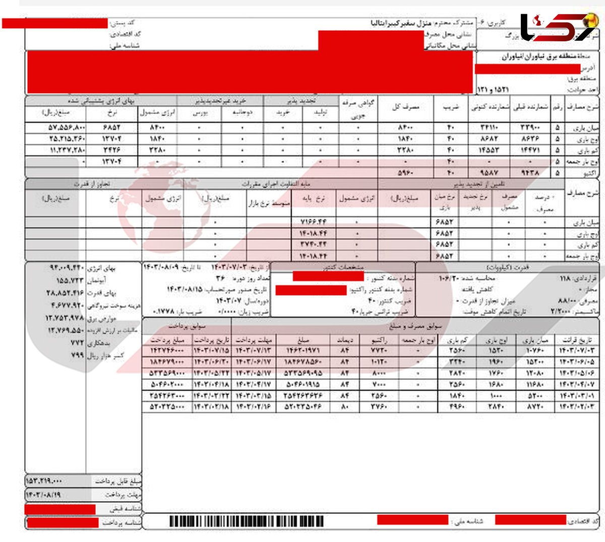 قبض برق افعی تهران بالاخره لو رفت! + عکس