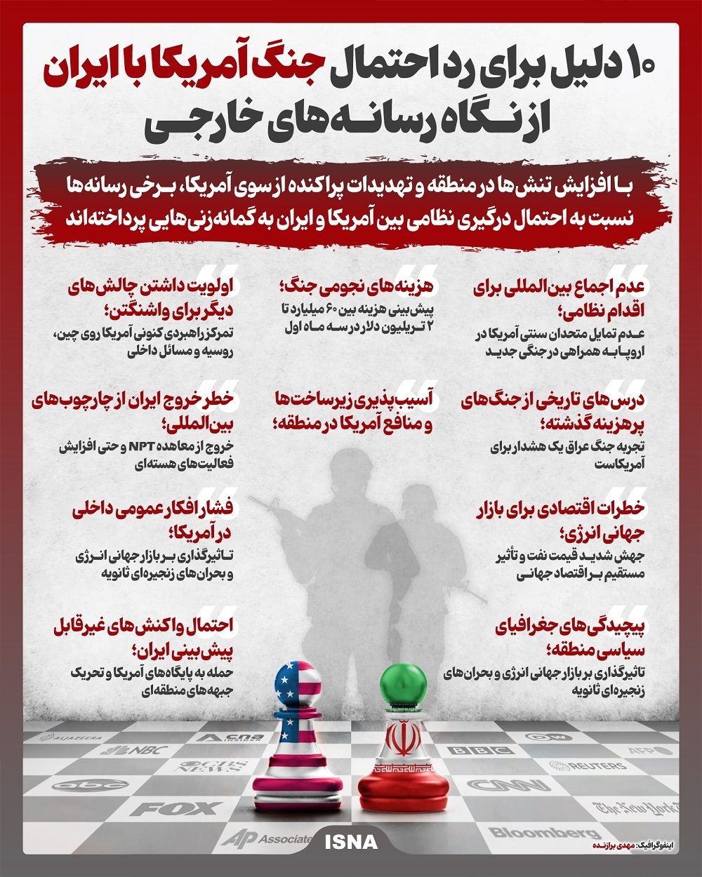 ۱۰ دلیل برای رد احتمال جنگ آمریکا با ایران/ اینفوگرافی