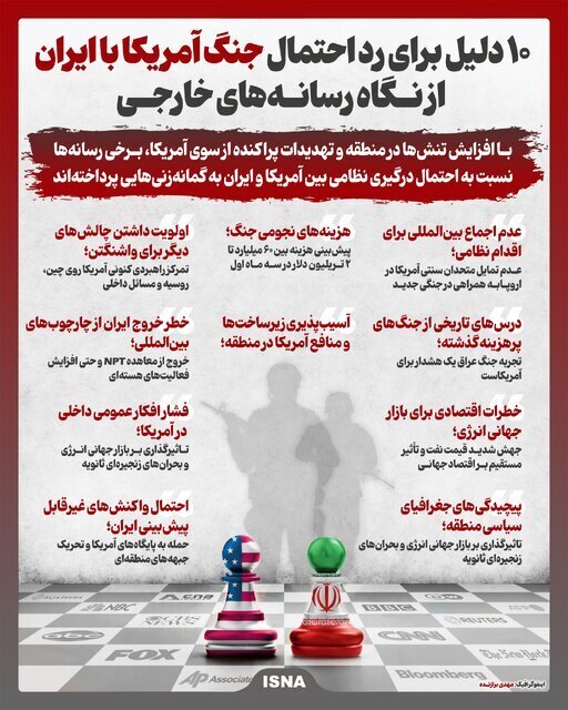 آیا ایران با آمریکا وارد جنگ می‌شود؟ / ۱۰ دلیل مهم برای رد احتمال جنگ آمریکا - ایران