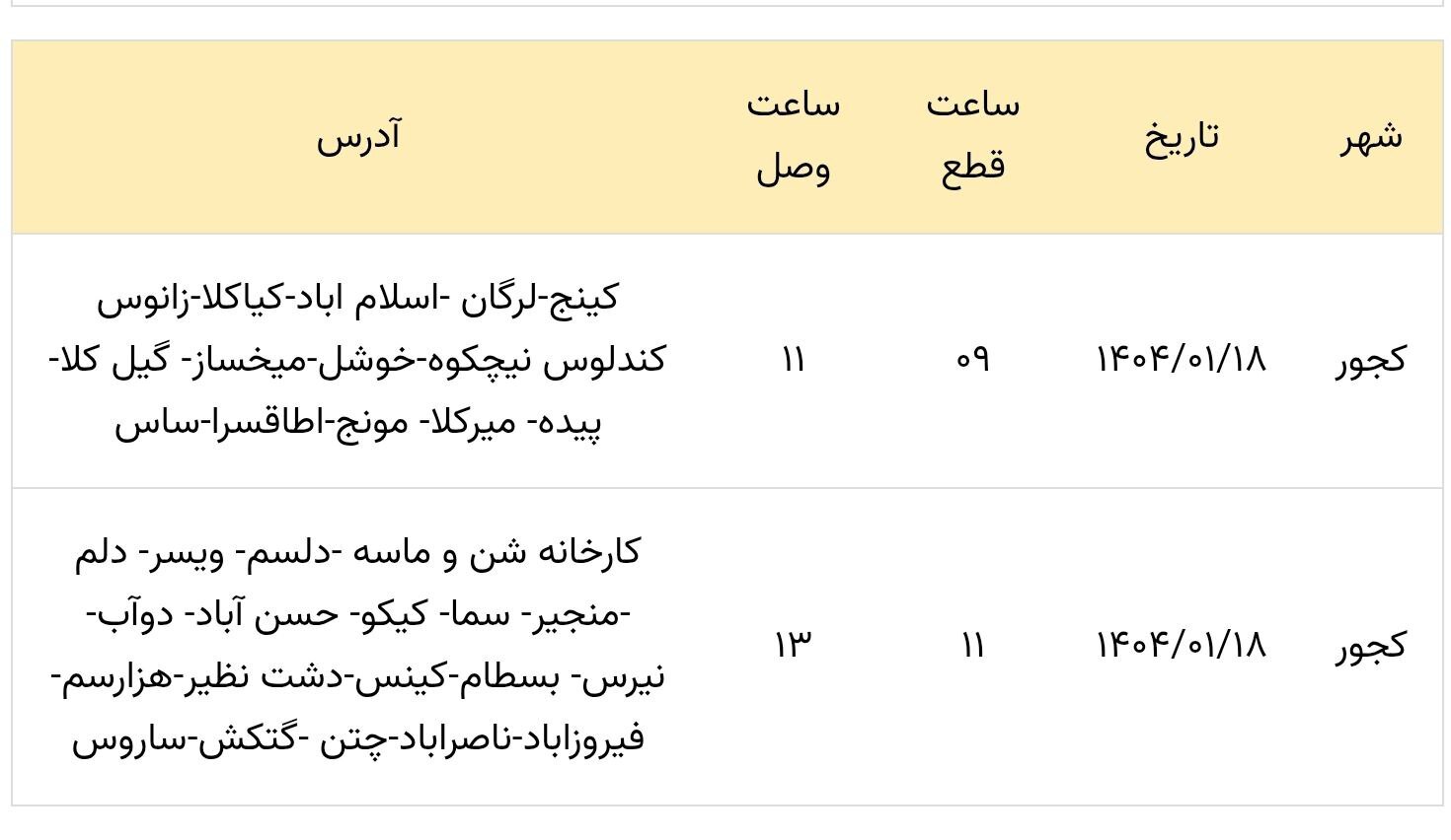 انتشار جدول خاموشی‌ها در سال ۱۴۰۴/ برق این مناطق قطع می‌شود