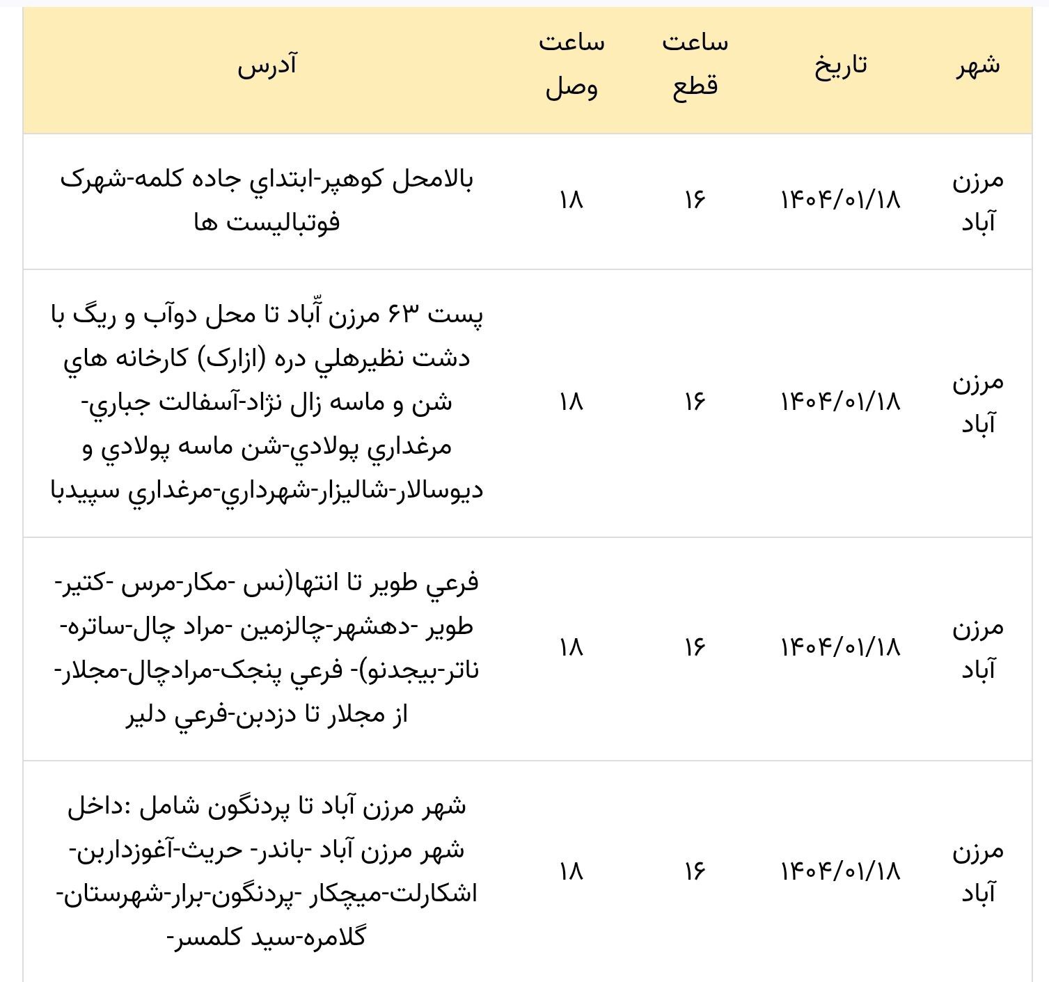 انتشار جدول خاموشی‌ها در سال ۱۴۰۴/ برق این مناطق قطع می‌شود
