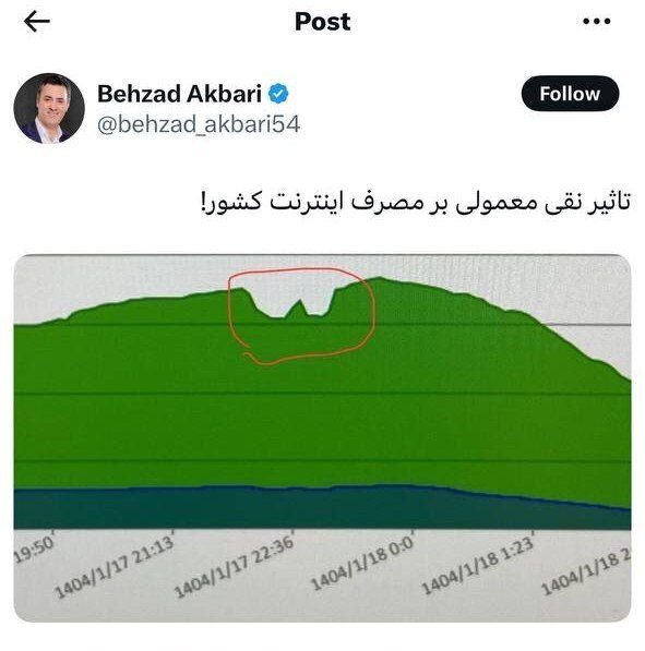 سریال پایتخت مصرف اینترنت کشور را کاهش داد!