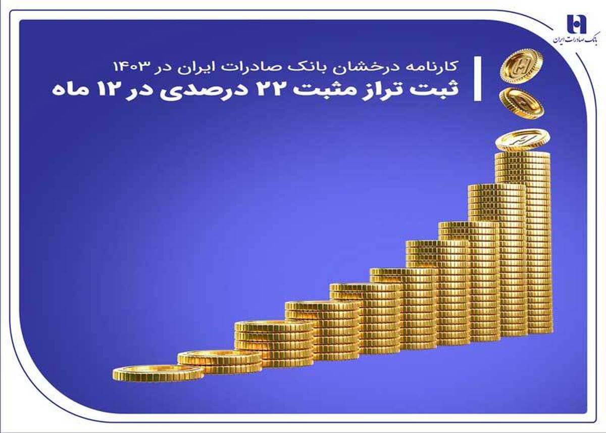 کارنامه درخشان بانک صادرات ایران در ۱۴۰۳ / ثبت تراز مثبت 22 درصدی در 12 ماه کارنامه درخشان بانک صادرات ایران در ۱۴۰۳ / ثبت تراز مثبت 22 درصدی در 12 ماه