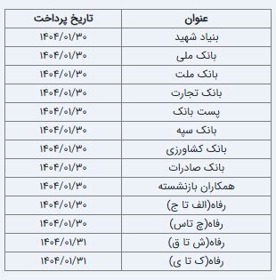 جدول زمان‌بندی واریز حقوق بازنشستگان تامین اجتماعی منتشر شد + عکس