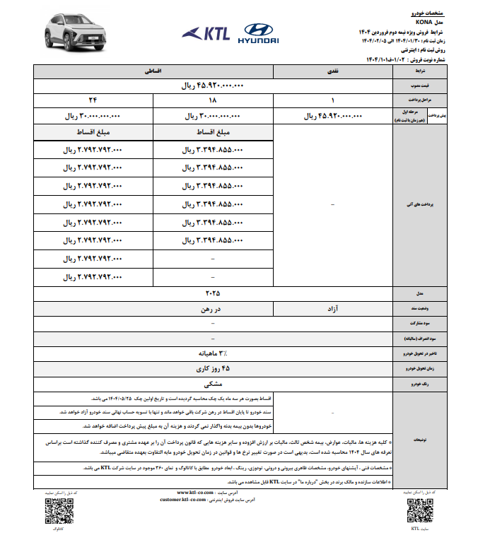 شرایط فروش نقدی و اقساطی هیوندای کونا اعلام شد