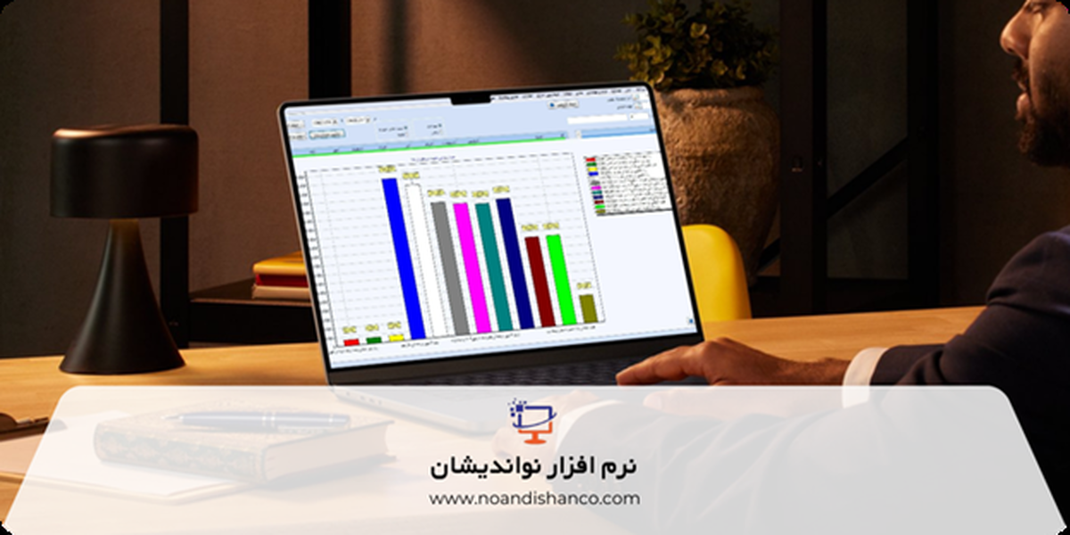 ویژگی ها و امکانات مهم نرم افزار برنامه ریزی تولید و نرم افزار بهای تمام شده و تولید ایرانی در سال 1404 ویژگی ها و امکانات مهم نرم افزار برنامه ریزی تولید و نرم افزار بهای تمام شده و تولید ایرانی در سال 1404