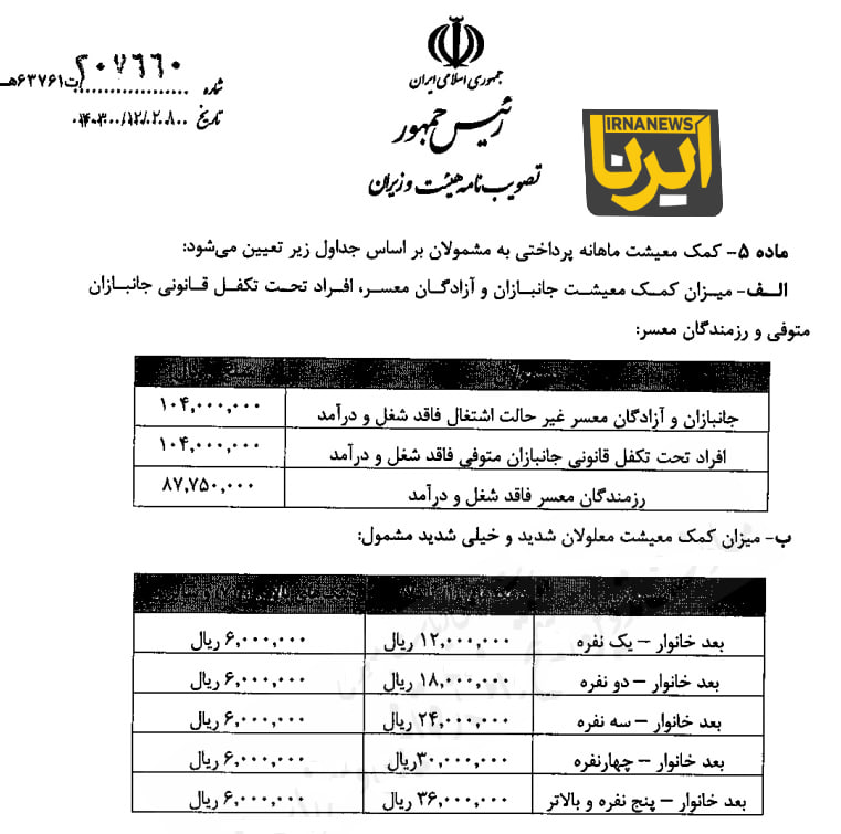 کمک معیشت ماهانه جانبازان و معلولان در سال 1404 مشخص شد
