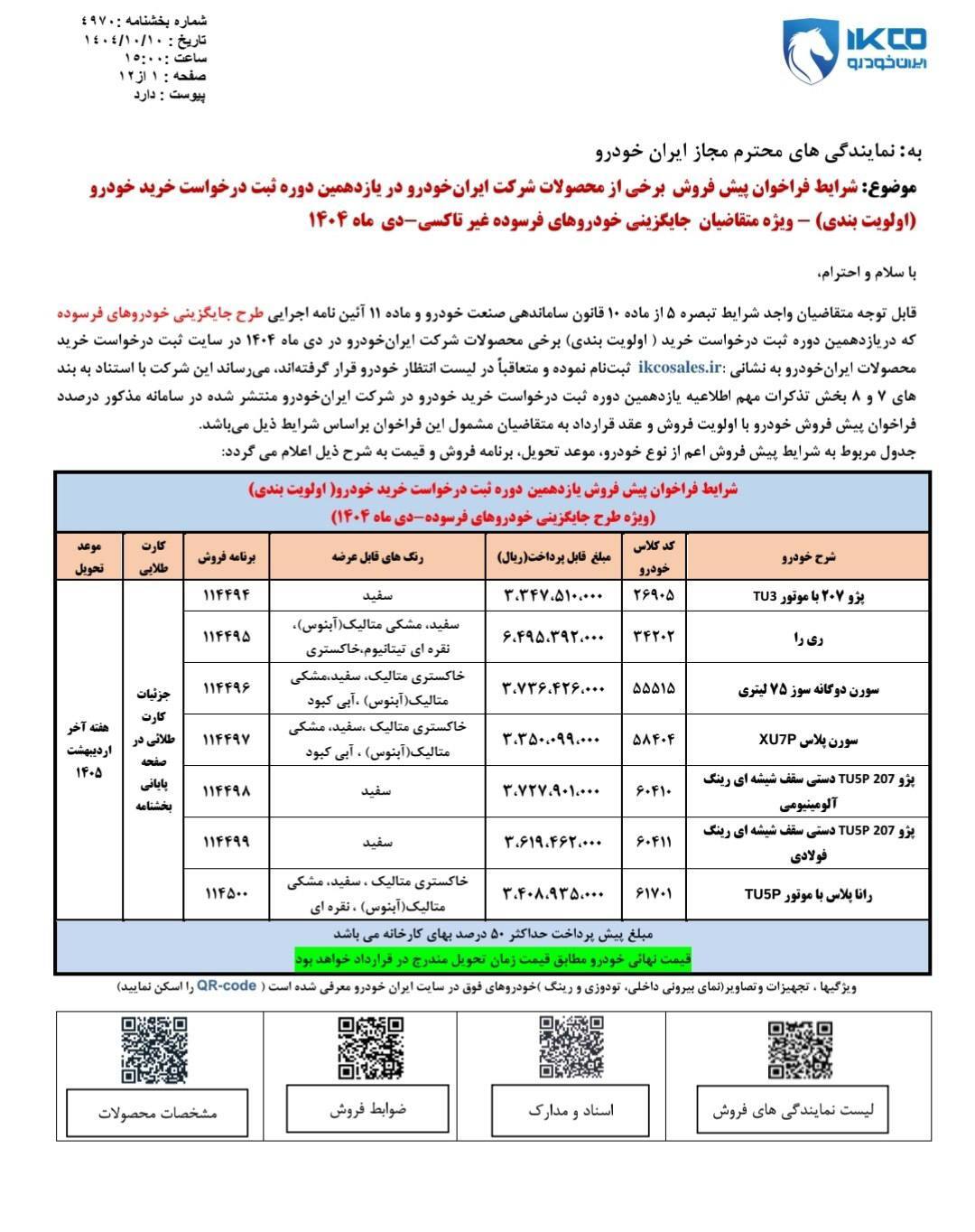 فروش فوری ۷ محصول ایران خودرو / متقاضیان ثبتنام ایران خودرو بخوانند + لینک فروش فوری ۷ محصول ایران خودرو / متقاضیان ثبتنام ایران خودرو بخوانند + لینک